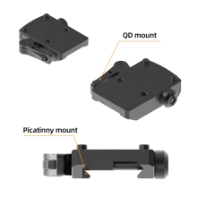 QD Mount Adapter for RMR