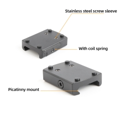 Adapter Plate for RMS/RMSc